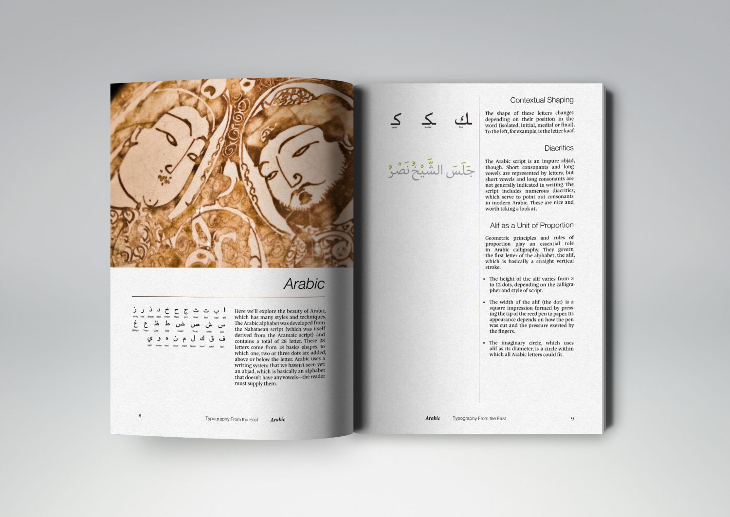 Design av bok: første to sidene av innholdet